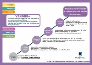 Vendre+